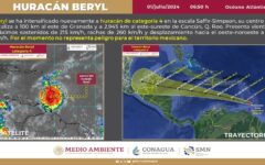 “Beryl” retoma fuerza y con categoría  4 ya azota a Granada y San Vicente
