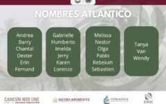 Pronostica entre 13 y 17 fenómenos hidrometeorológicos para el Océano Atlántico