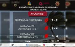 Coeproc prevé la formación de entre 13 a 17 de fenómenos hidrometeorológicos para la Temporada de Ciclones Tropicales 2025