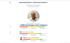 Confían en Iván Benigno