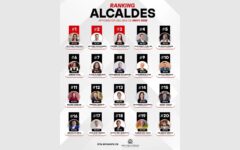 Estefanía Mercado lidera ranking nacional de alcaldes con mayor aprobación en México