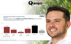 Pablo Bustamante, a la cabeza por Benito Juárez